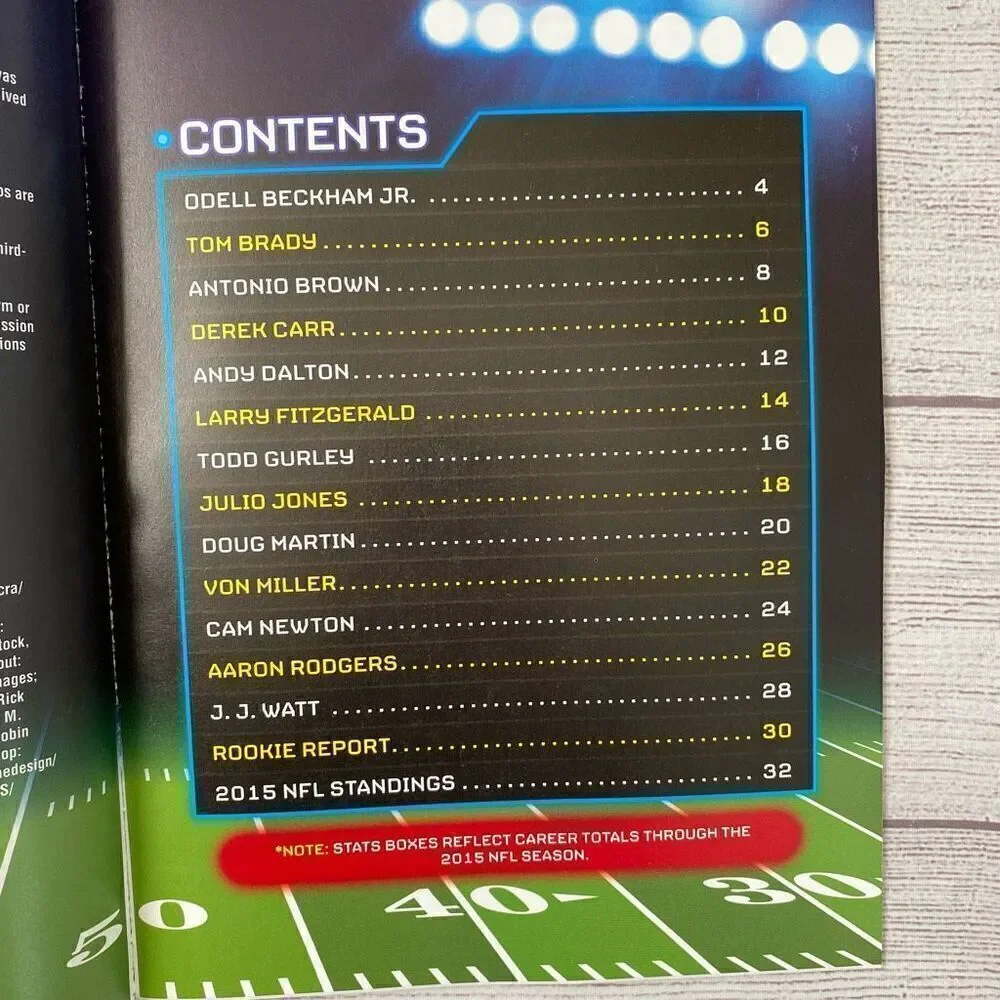 NFL football helmet poster, AYO Steelers poster and football superstars 2016 boo